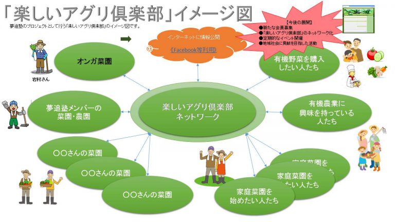 繧ｪ繝ｳ繧ｬ闖懷恍縲埼幕蝨偵く繝・け繧ｪ繝輔う繝吶Φ繝茨ｼ・1-768x432